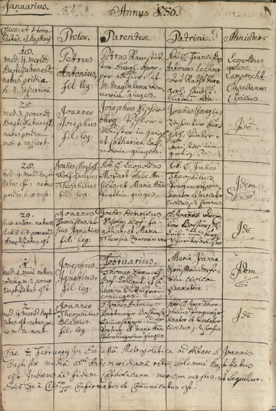 Mozarts Eintrag im Taufregister, 1756 von Austrian School